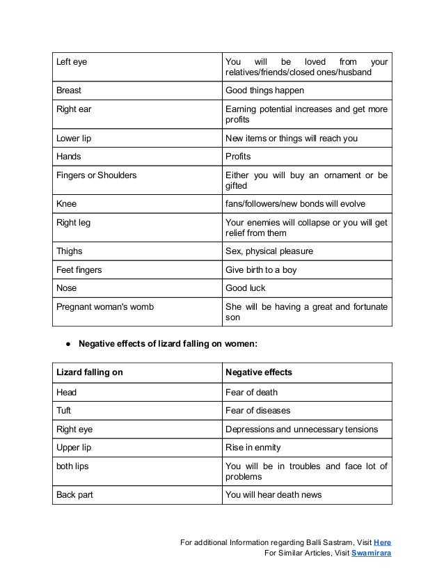 BALLI SASTRAM IN PDF